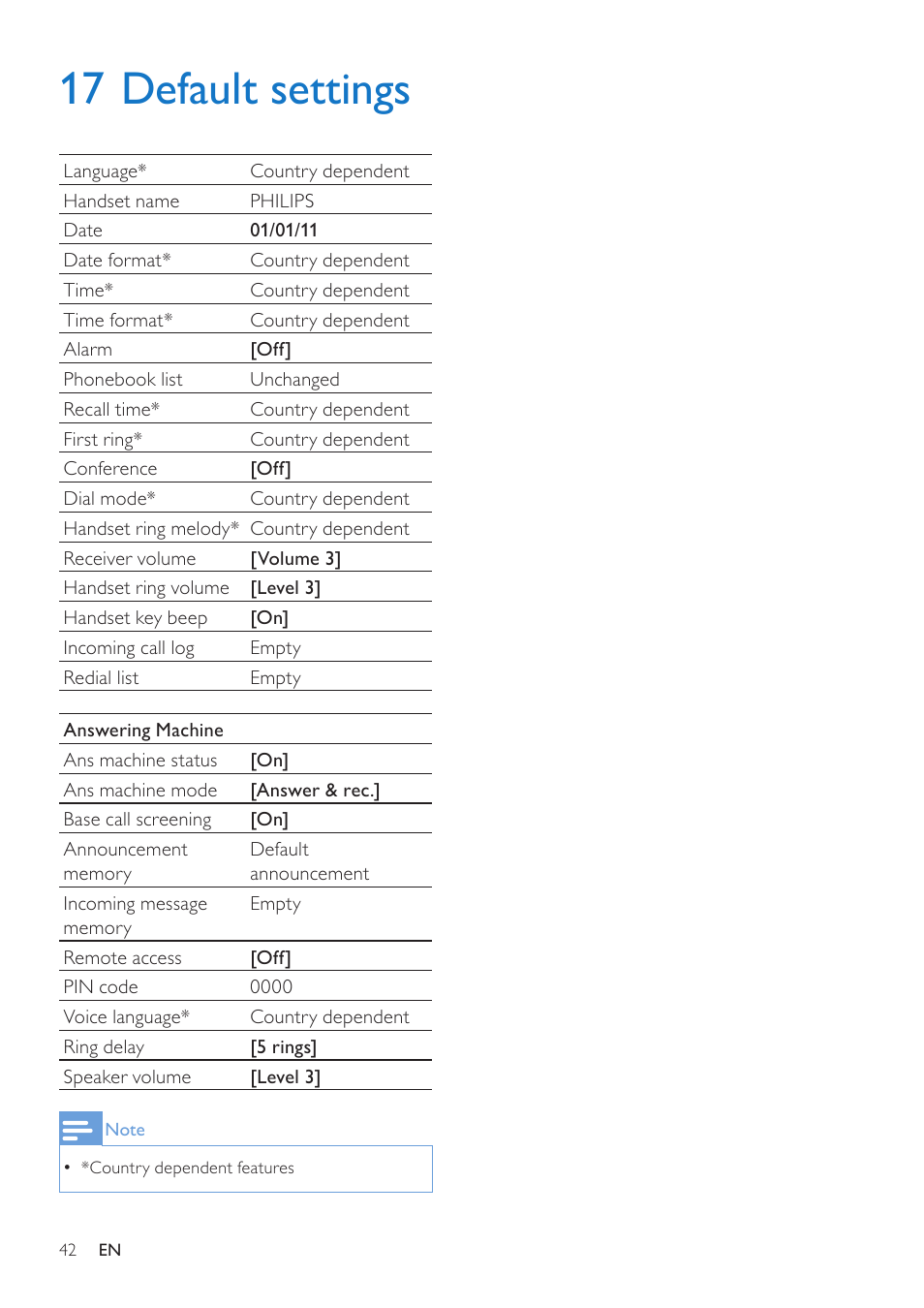 17 default settings | Philips CD685 User Manual | Page 42 / 48