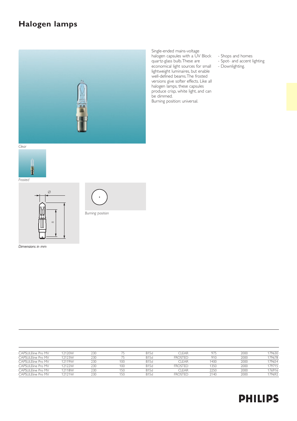 Philips CAPSULEline Pro MV B15 User Manual | 1 page