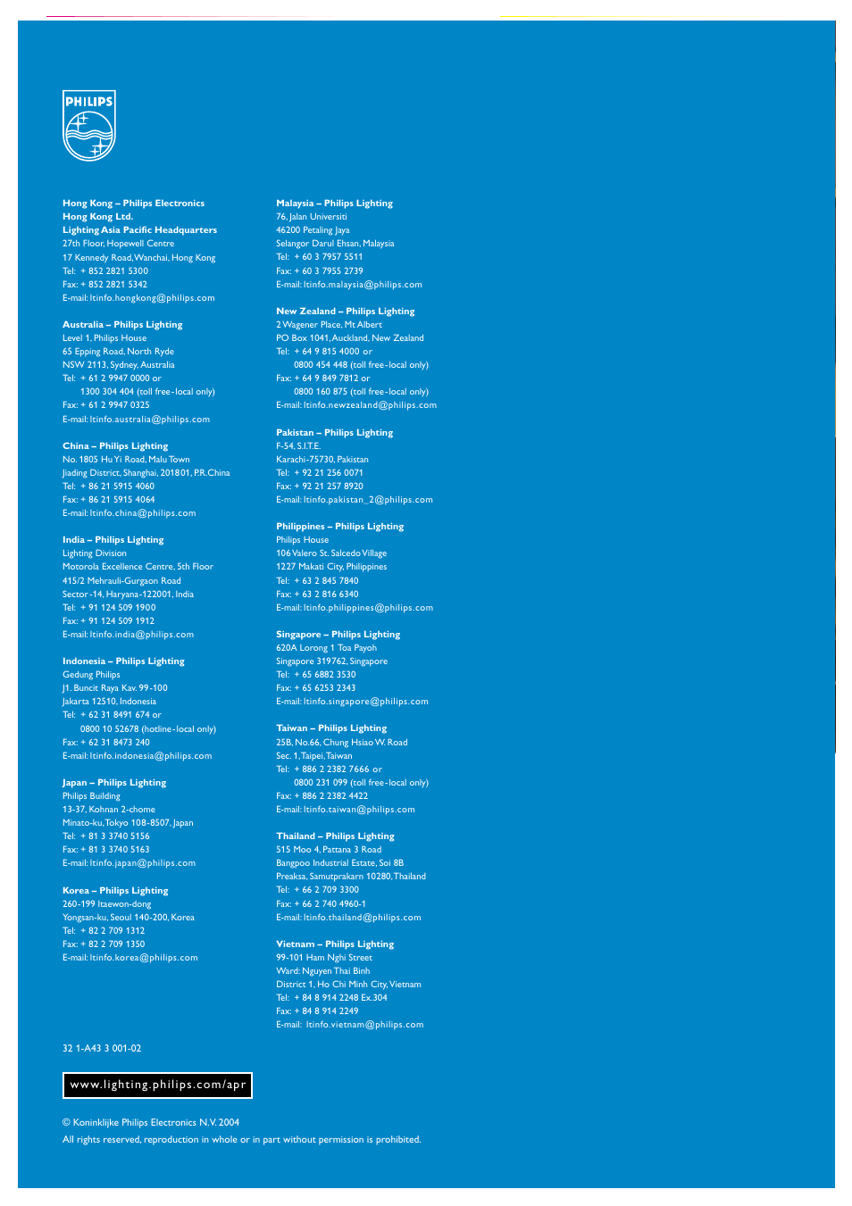 Philips Metronomis User Manual | Page 6 / 6