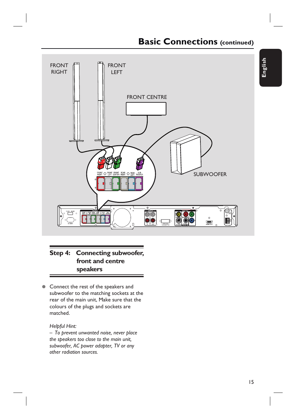 Basic connections | Philips HTS3548W User Manual | Page 15 / 55