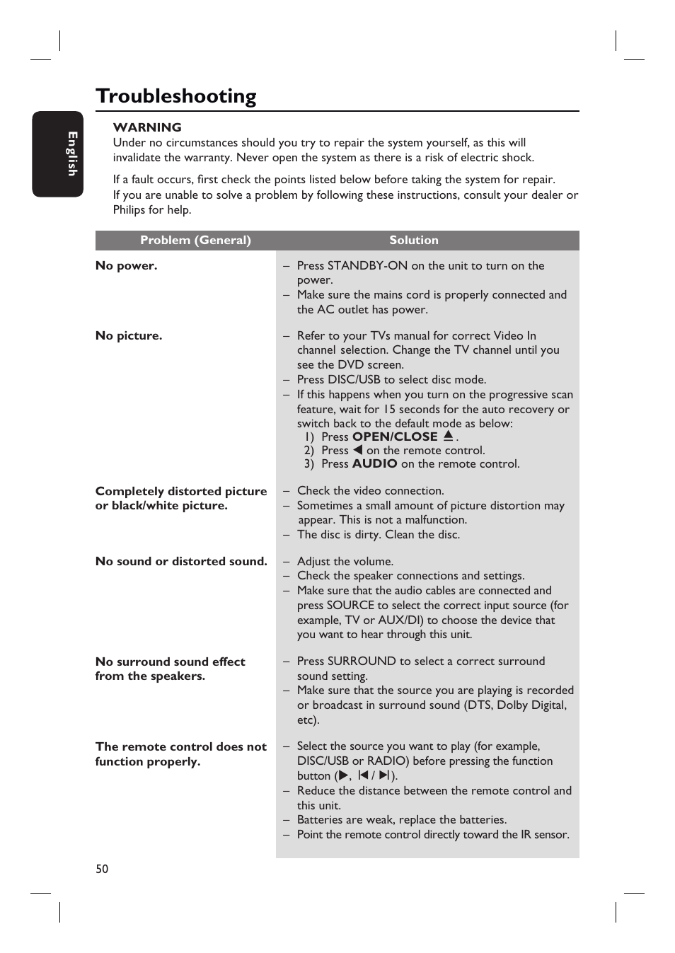 Troubleshooting | Philips HTS3548W User Manual | Page 50 / 55