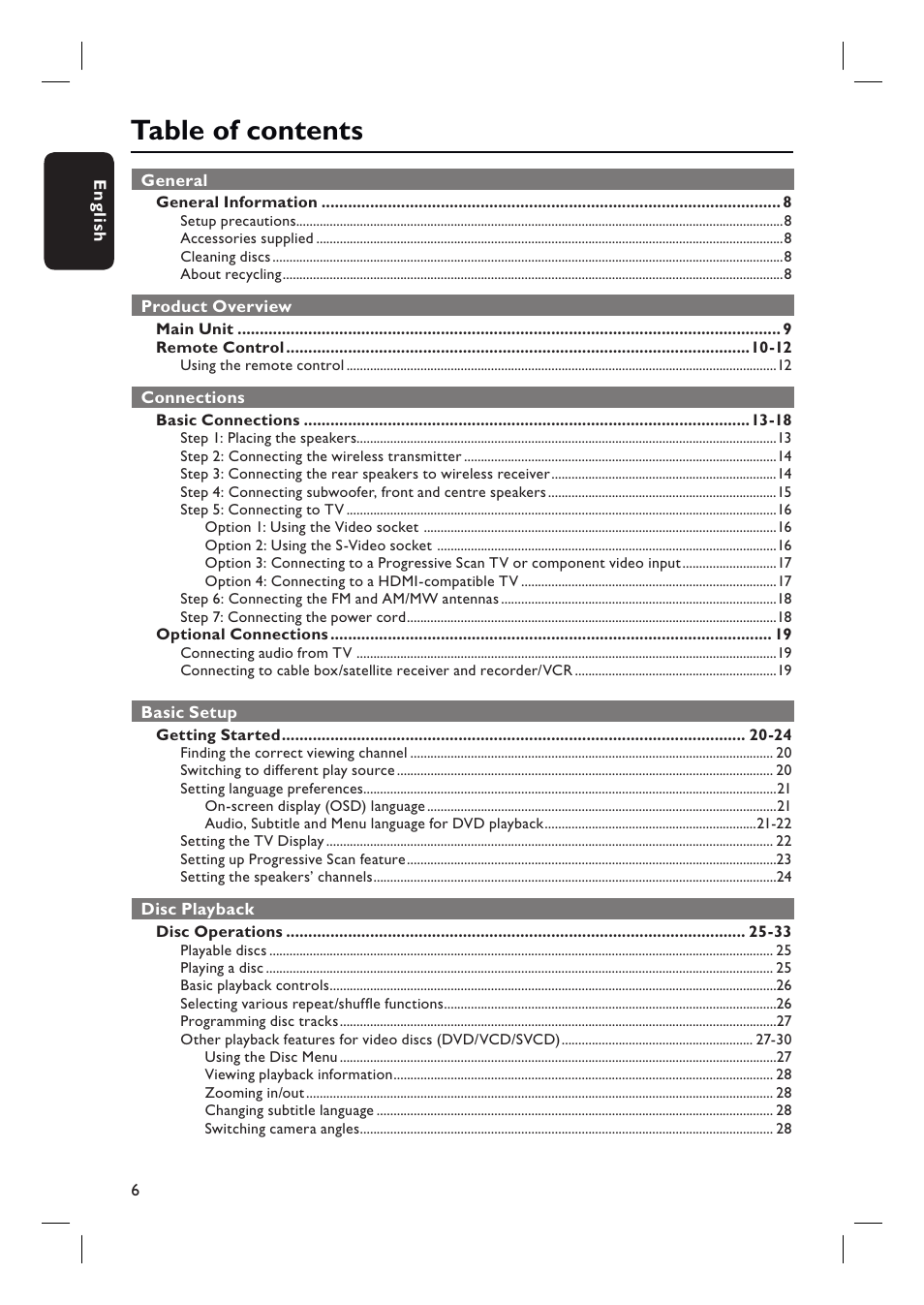 Philips HTS3548W User Manual | Page 6 / 55