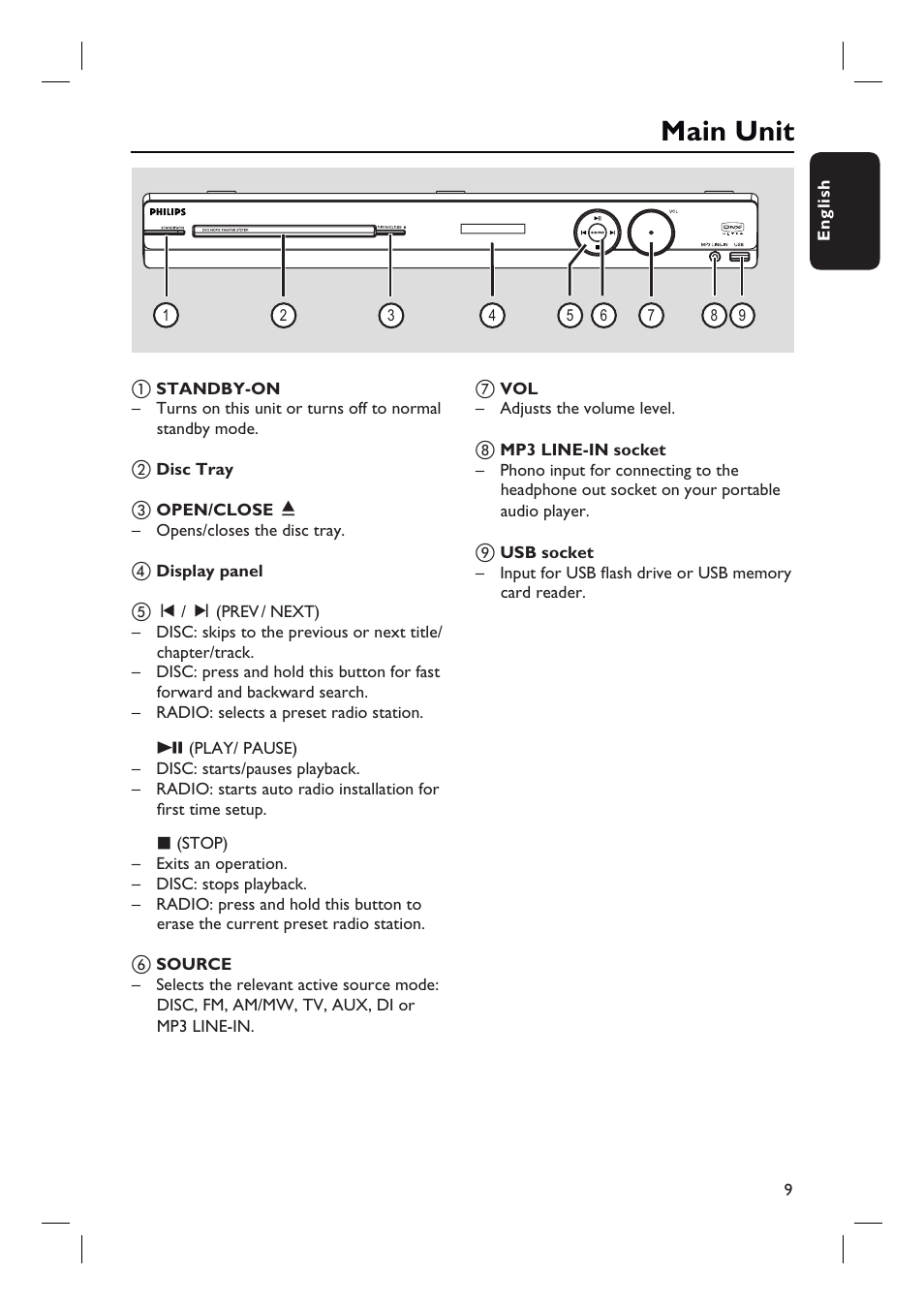 Main unit | Philips HTS3548W User Manual | Page 9 / 55