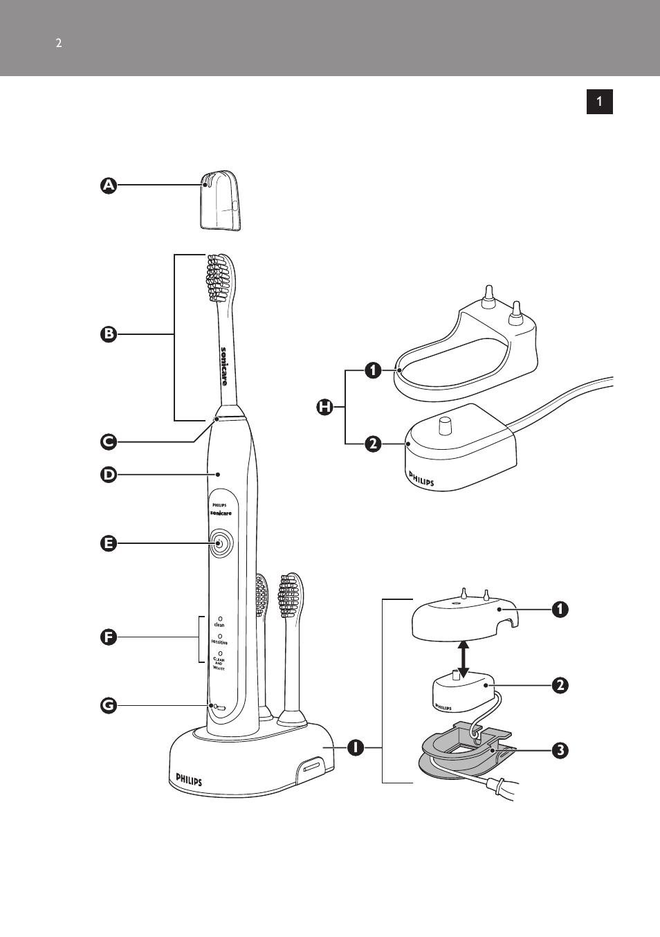 Philips 700 Series User Manual | Page 2 / 42