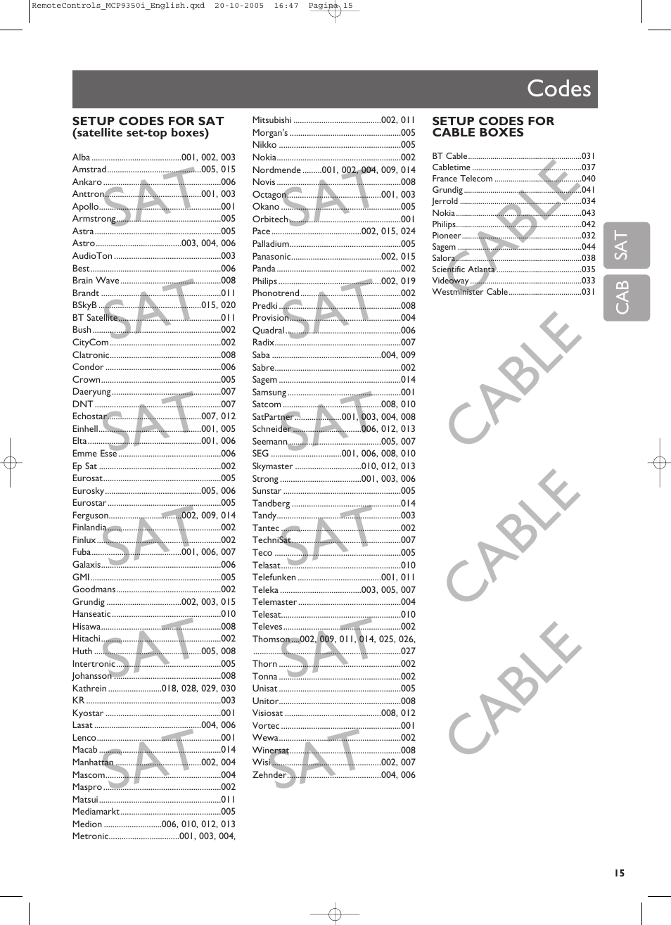 Sat cable cable cable cable sat sat | Philips RC4370 User Manual | Page 15 / 20