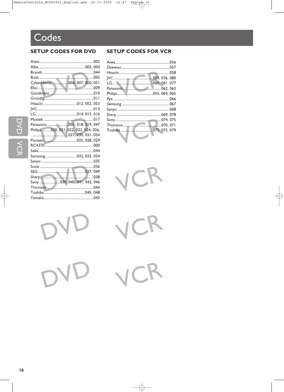 Dvd vcr vcr vcr vcr vcr | Philips RC4370 User Manual | Page 16 / 20