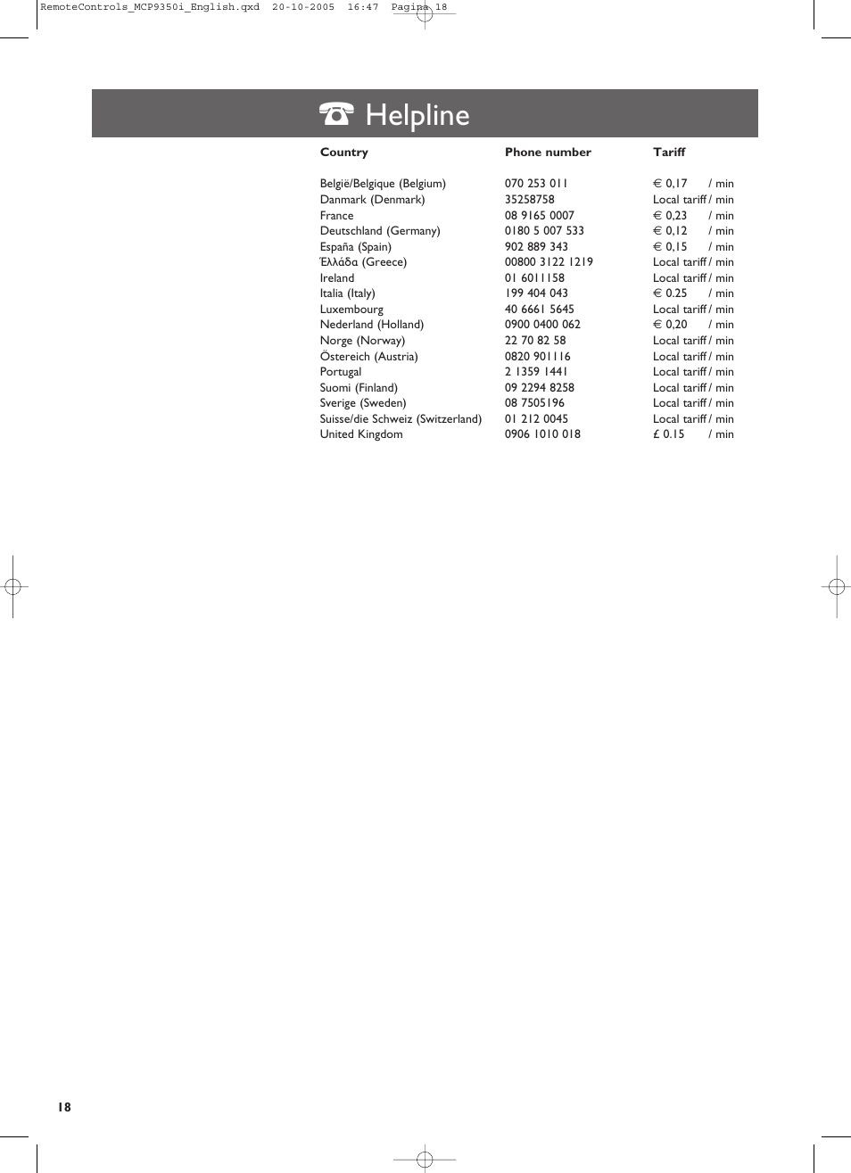 3 helpline | Philips RC4370 User Manual | Page 18 / 20