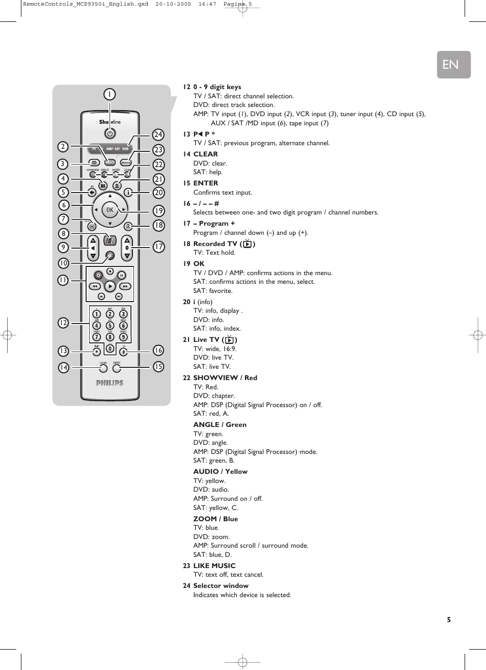 Philips RC4370 User Manual | Page 5 / 20