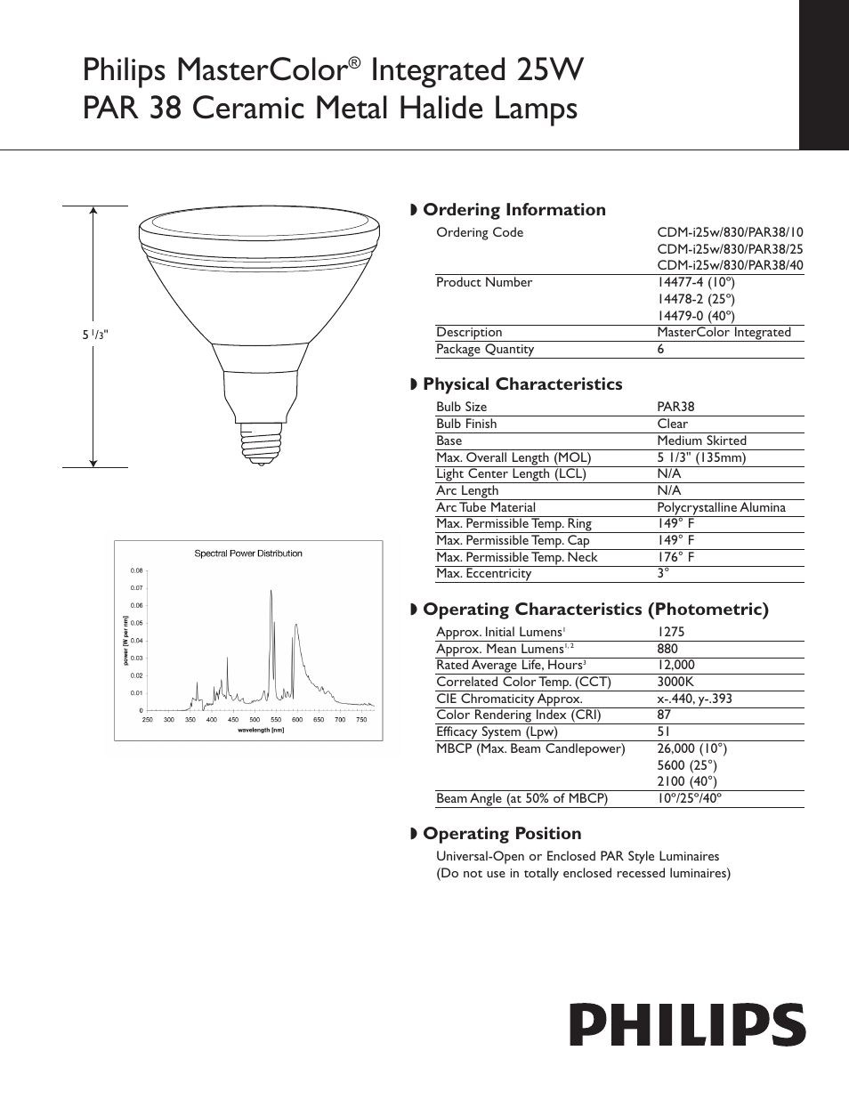 Philips 144774 User Manual | 2 pages