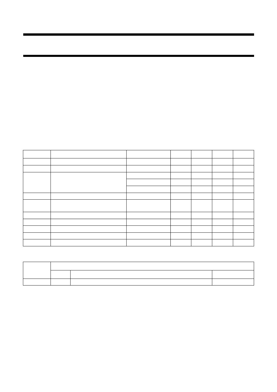 Features, General description, Quick reference data | Ordering information, Fm/if amplifier/demodulator circuit tda1576t | Philips TDA1576T User Manual | Page 2 / 16