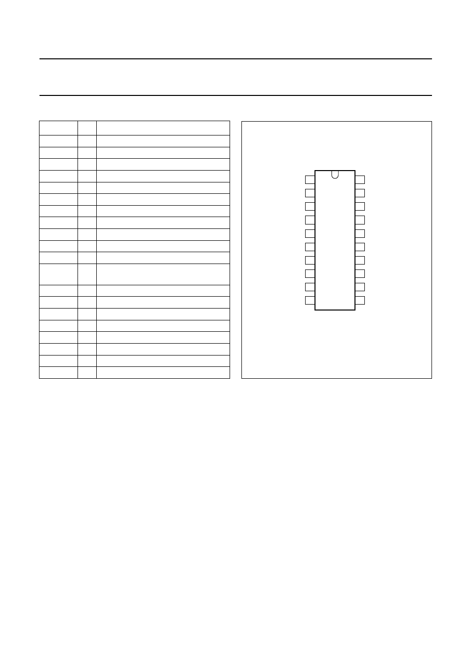 Pinning, Fm/if amplifier/demodulator circuit tda1576t | Philips TDA1576T User Manual | Page 4 / 16