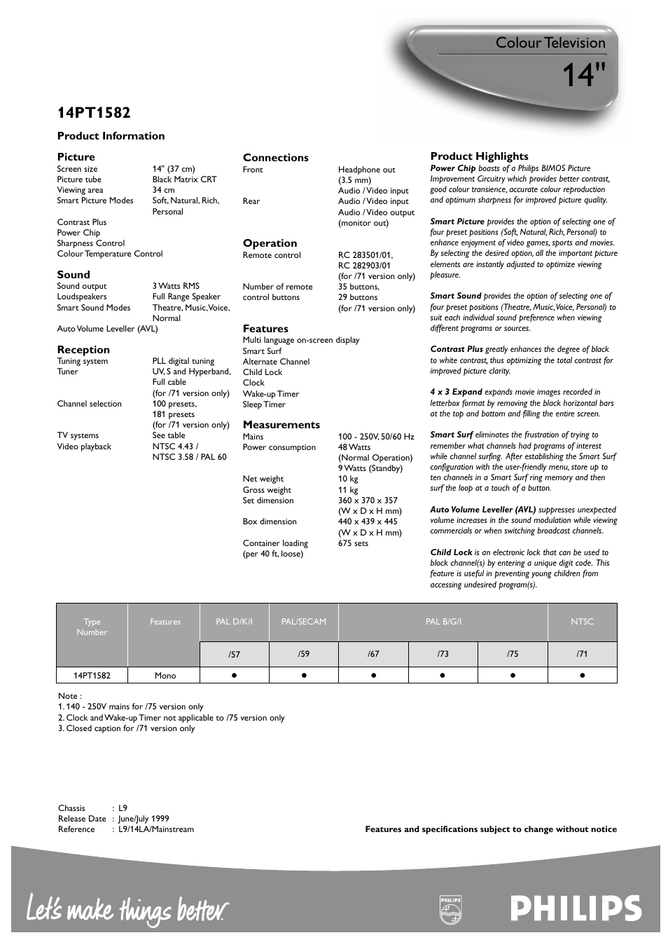 Colour television | Philips 14PT1582 User Manual | Page 2 / 2