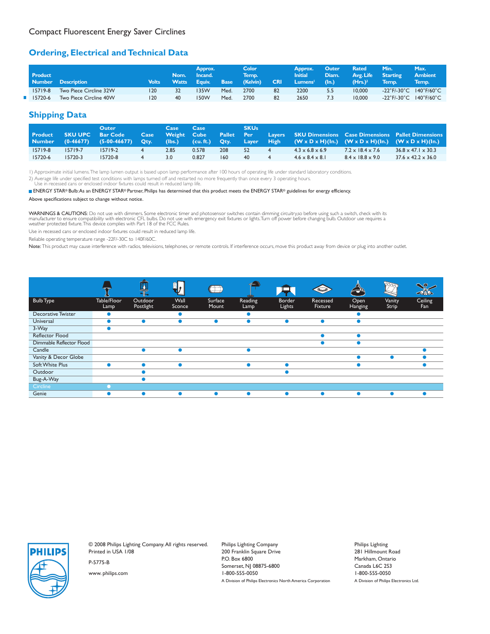 Shipping data | Philips P-5775-B User Manual | Page 2 / 2