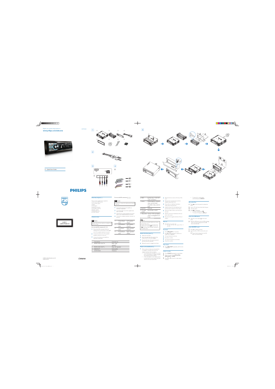 Philips CEM220 User Manual | 1 page