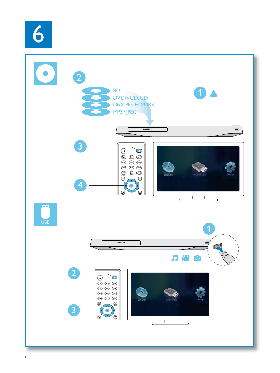 Philips BDP2930 User Manual | Page 6 / 22