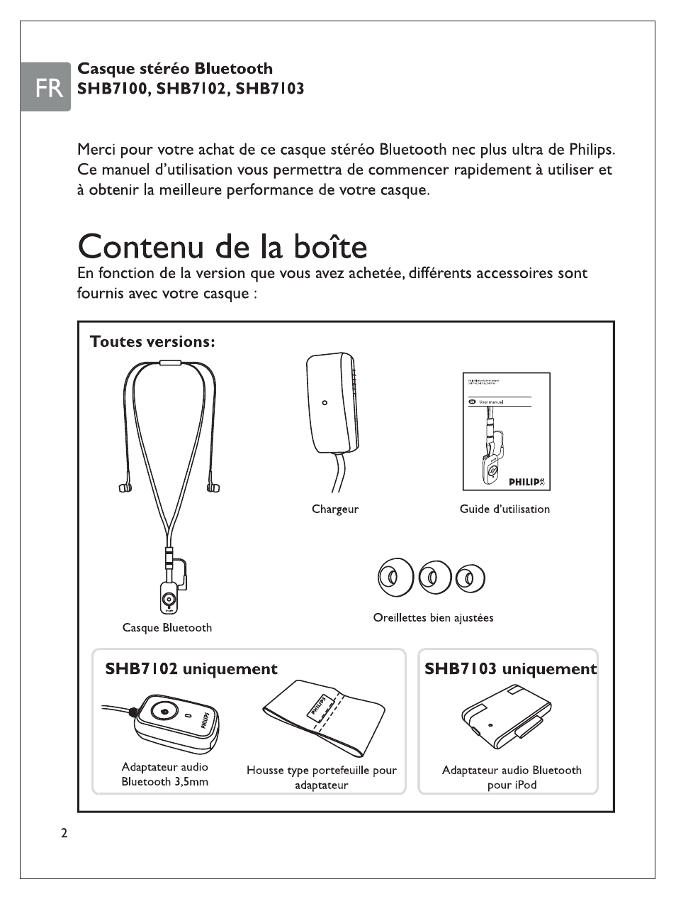 Contenu de la boîte | Philips SHB7100/7102/7103 User Manual | Page 21 / 53