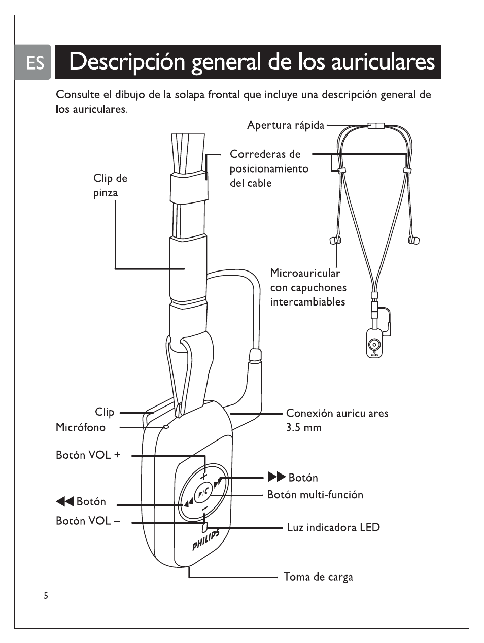 Es i descripción general de los auriculares | Philips SHB7100/7102/7103 User Manual | Page 41 / 53