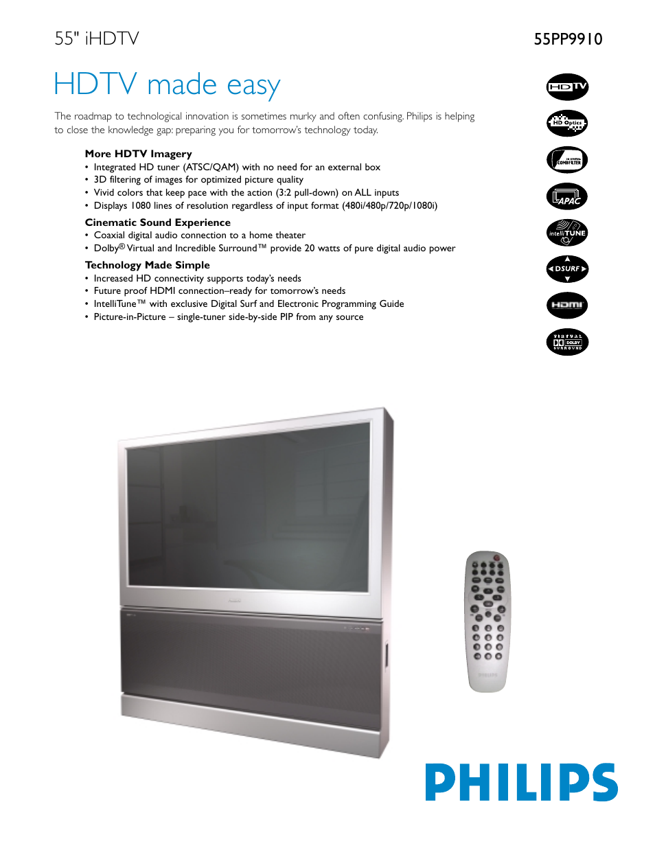 Philips 55PP9910 User Manual | 2 pages