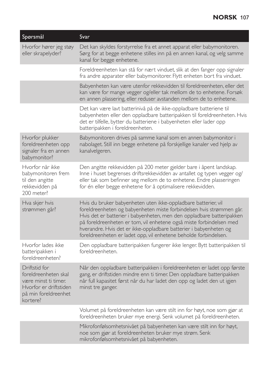 Philips SCD481 User Manual | Page 107 / 152