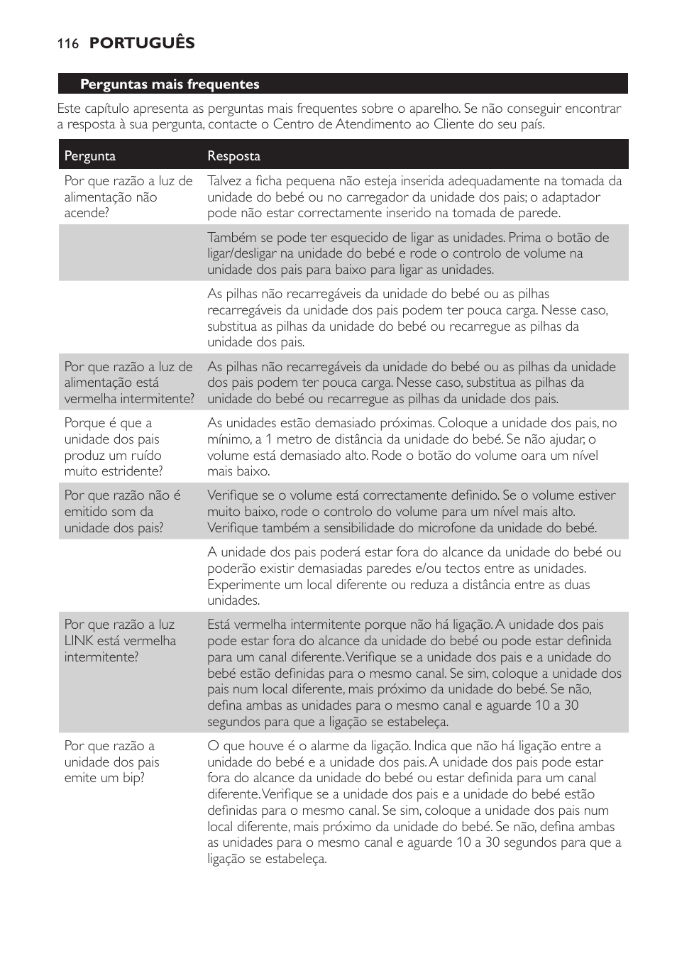 Philips SCD481 User Manual | Page 116 / 152