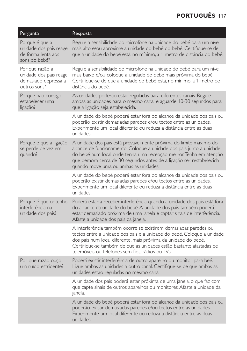 Philips SCD481 User Manual | Page 117 / 152