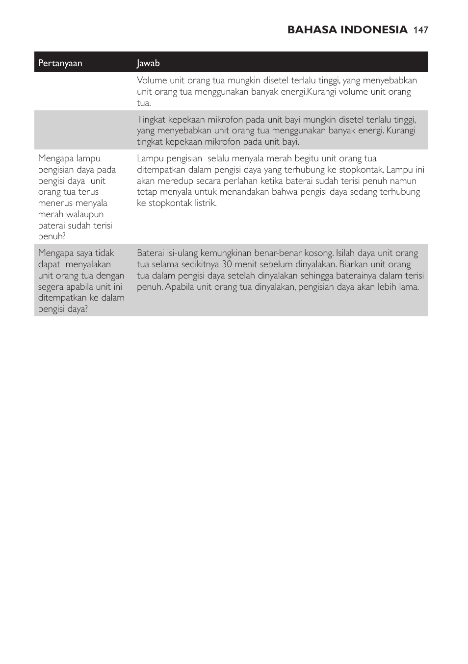 Philips SCD481 User Manual | Page 147 / 152