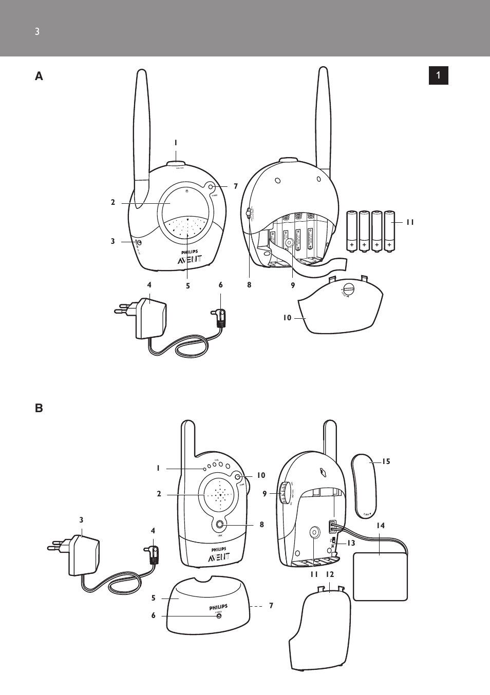 Philips SCD481 User Manual | Page 3 / 152