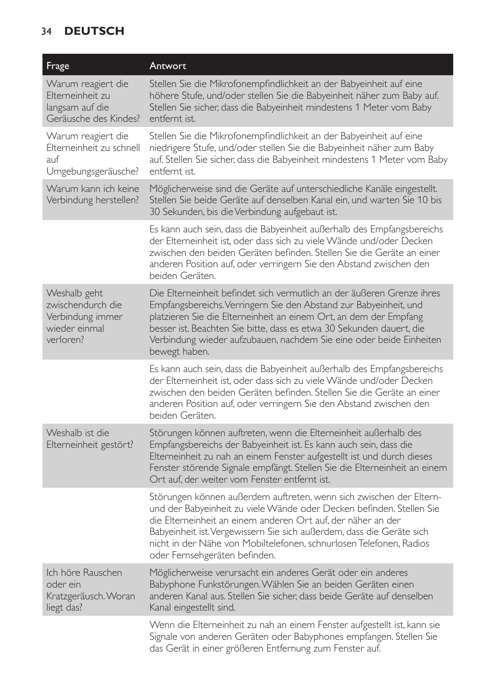Philips SCD481 User Manual | Page 34 / 152