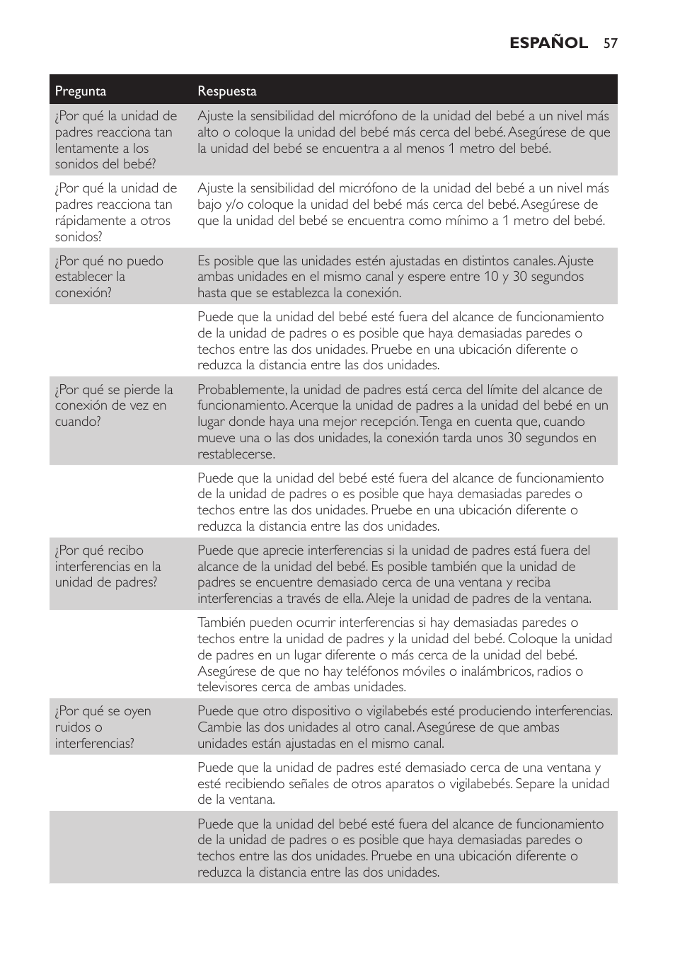 Philips SCD481 User Manual | Page 57 / 152