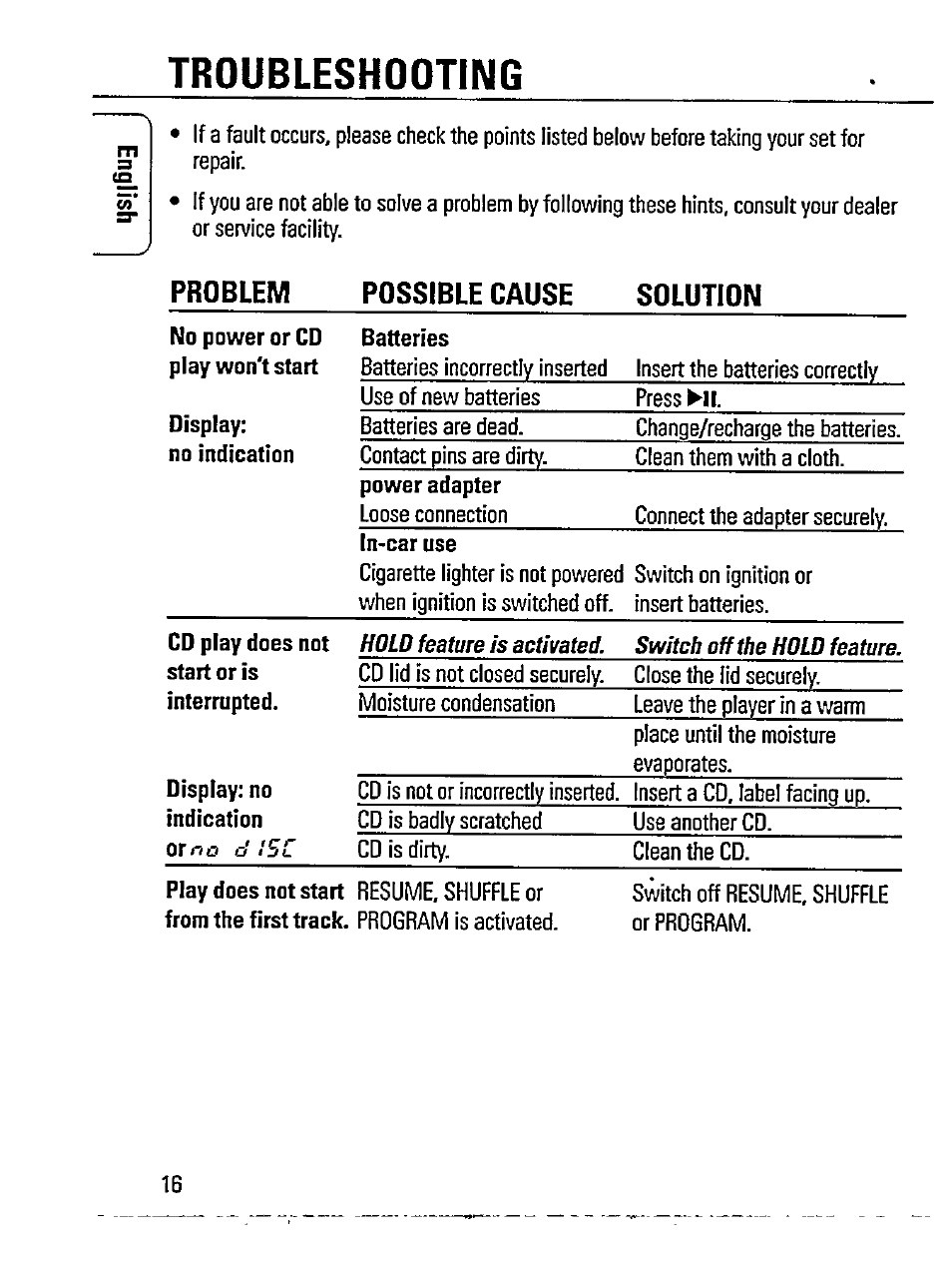 Troubleshooting, Problem possible cause solution | Philips Magnavox AZ 7363C User Manual | Page 16 / 28