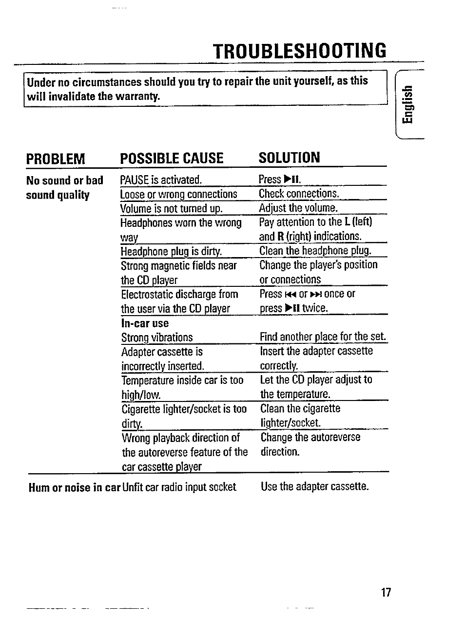 Troubleshooting, Problem possible cause solution | Philips Magnavox AZ 7363C User Manual | Page 17 / 28