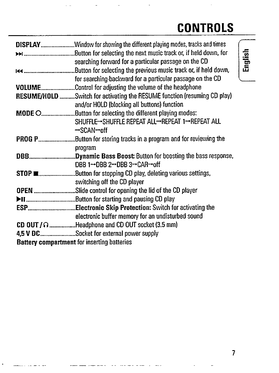 Controls | Philips Magnavox AZ 7363C User Manual | Page 7 / 28