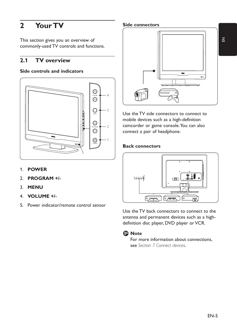 Your tv 2, 2�1 tv overview | Philips 19HFL3330D/10 User Manual | Page 16 / 56