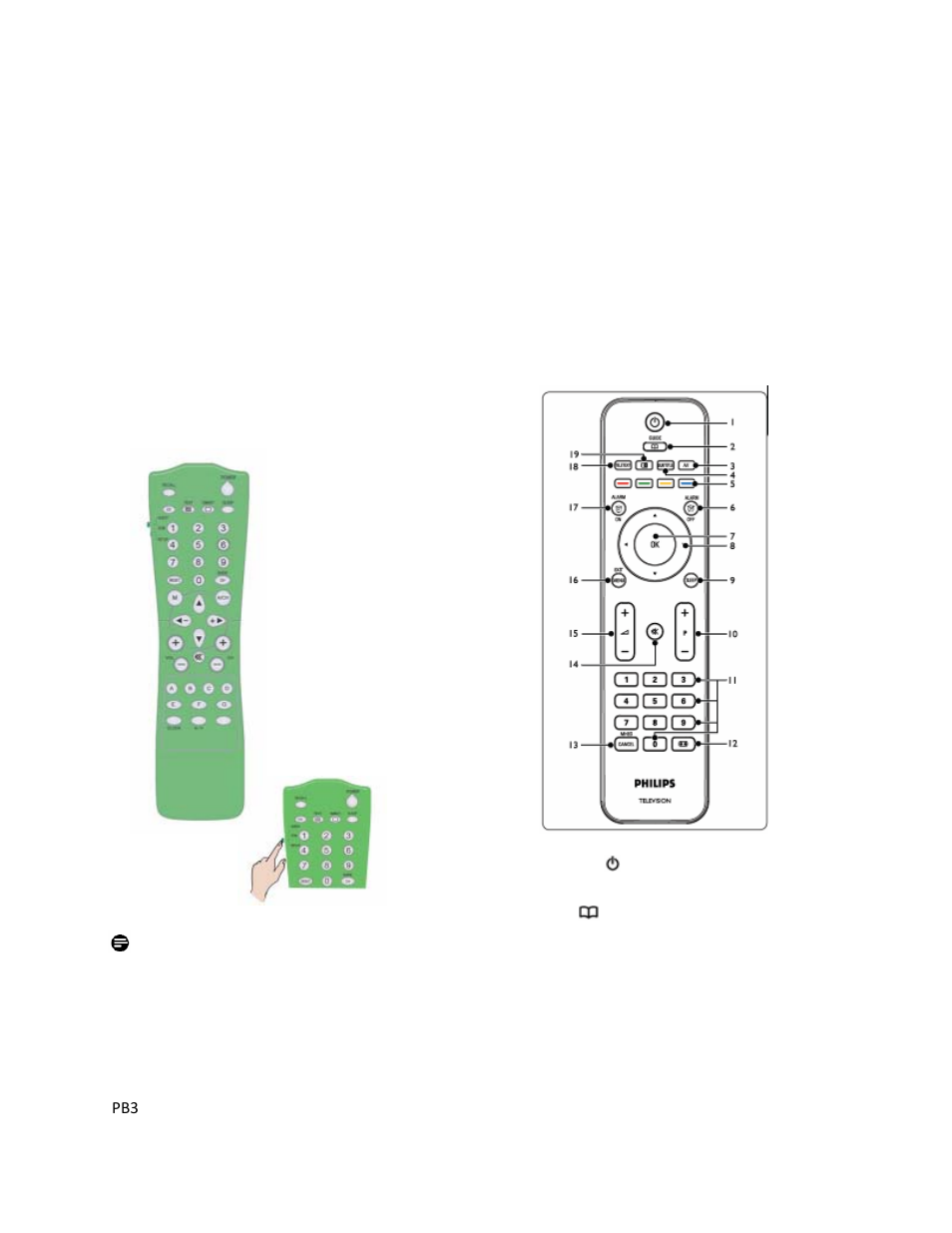 1 introduction to pbs mode, 2 remote control | Philips 19HFL3330D/10 User Manual | Page 3 / 56