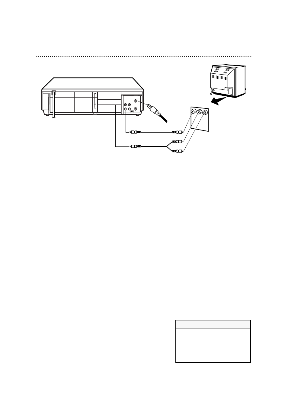 10 hookups with a stereo tv | Philips SVA102 User Manual | Page 10 / 44