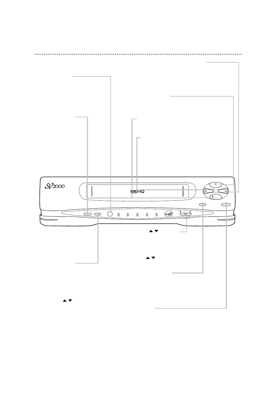 Front panel 21 | Philips SVA102 User Manual | Page 21 / 44