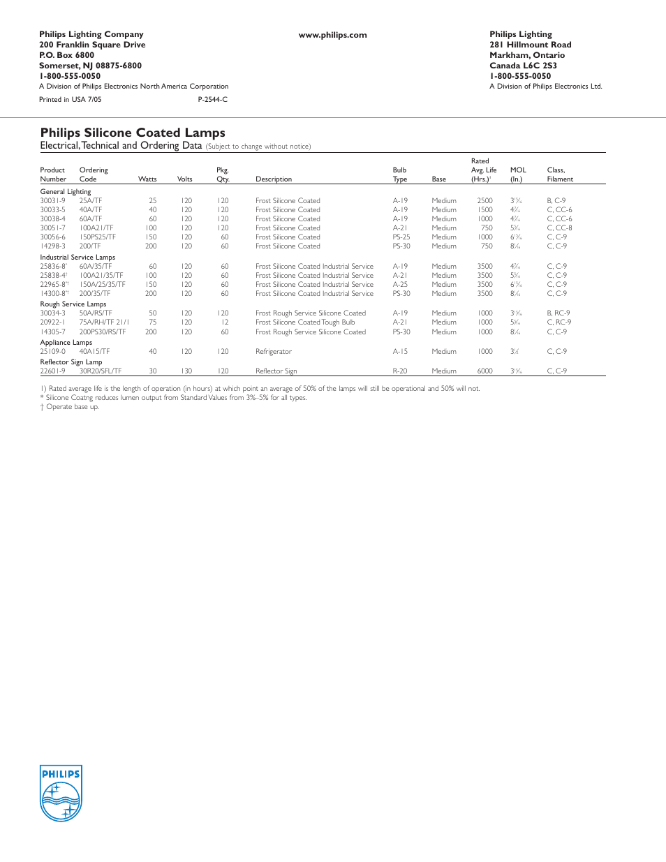 Philips silicone coated lamps, Electrical,technical and ordering data | Philips P-2544-C User Manual | Page 2 / 2