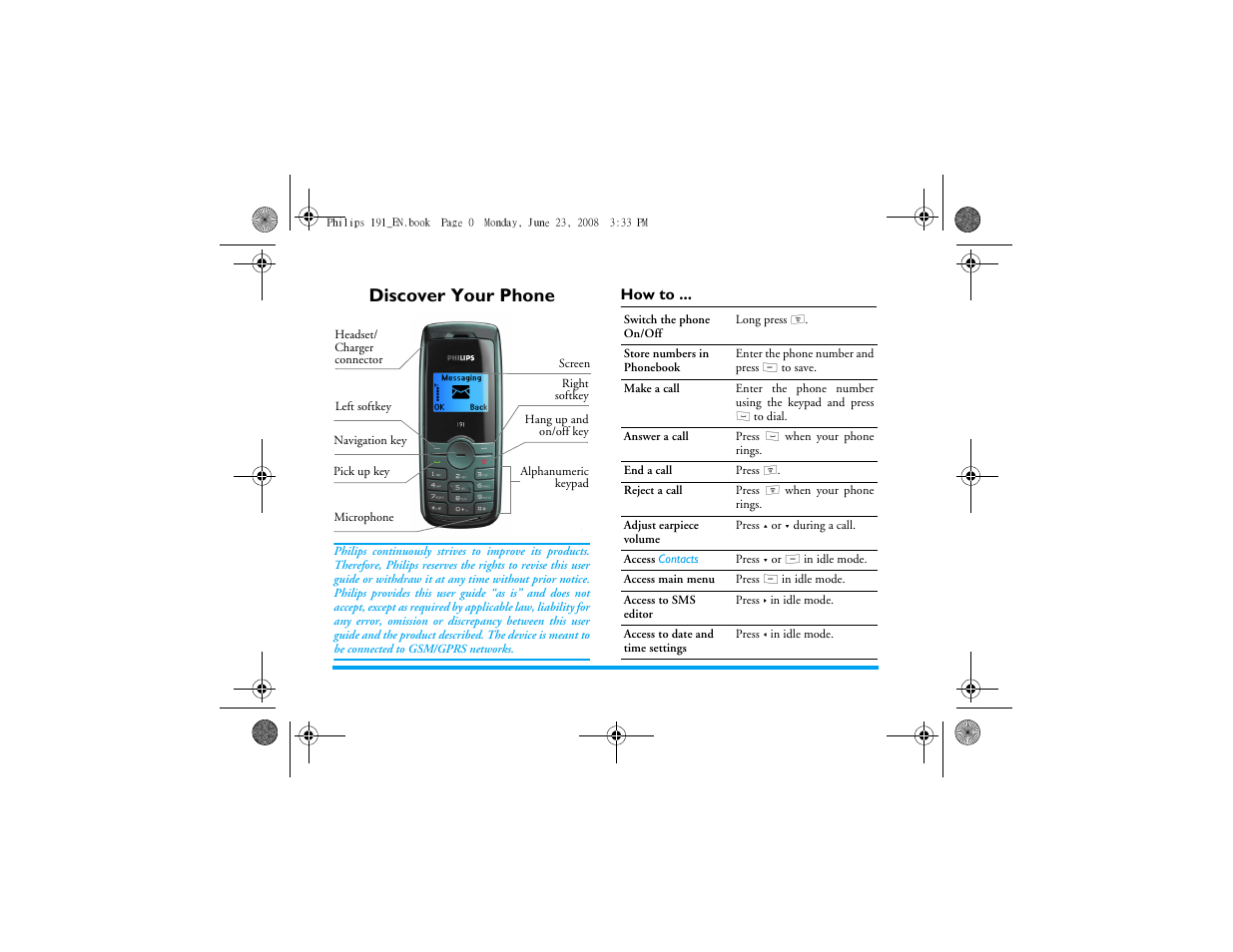 Philips 191 User Manual | 39 pages