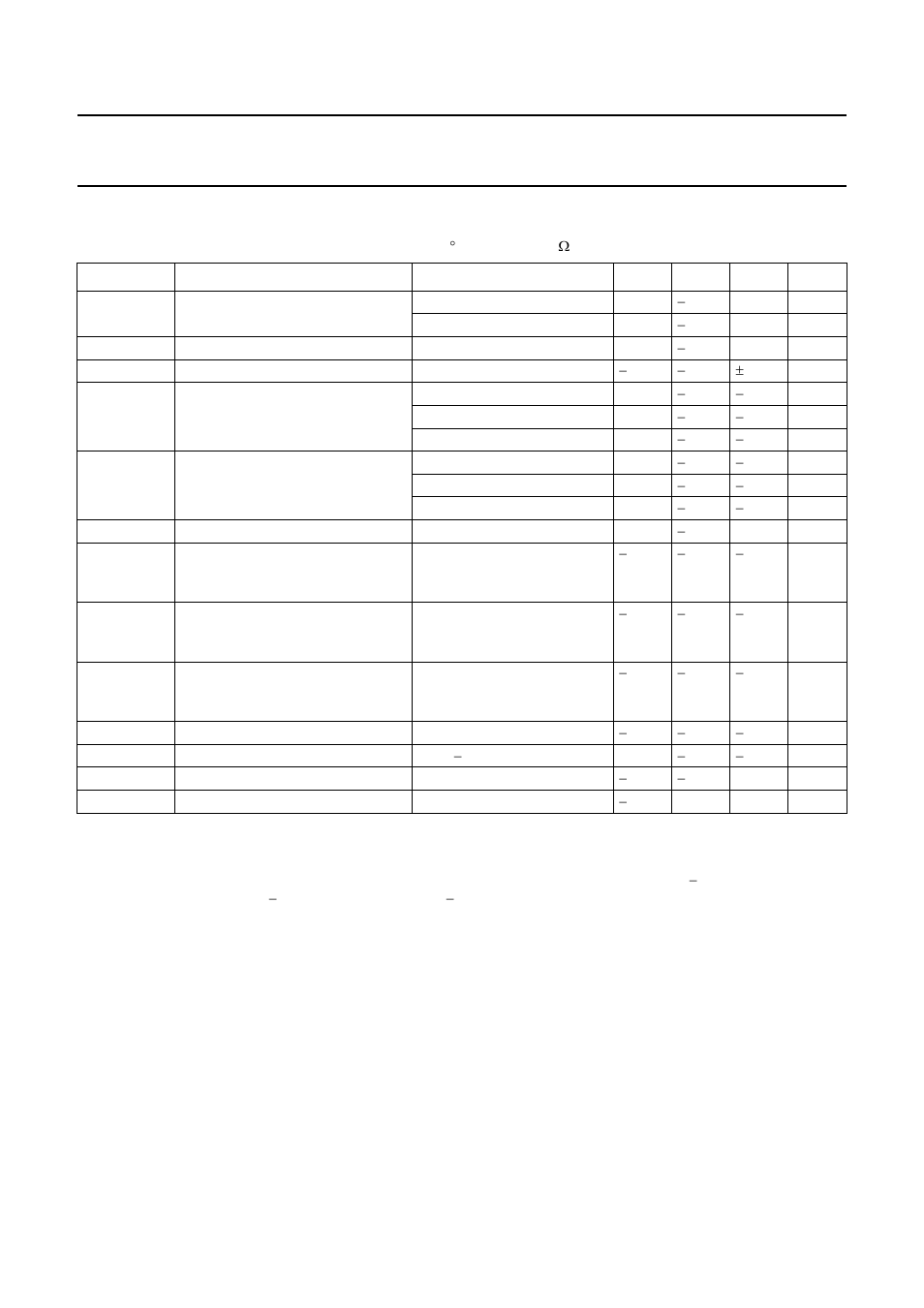 Characteristics | Philips BGD502 User Manual | Page 3 / 8