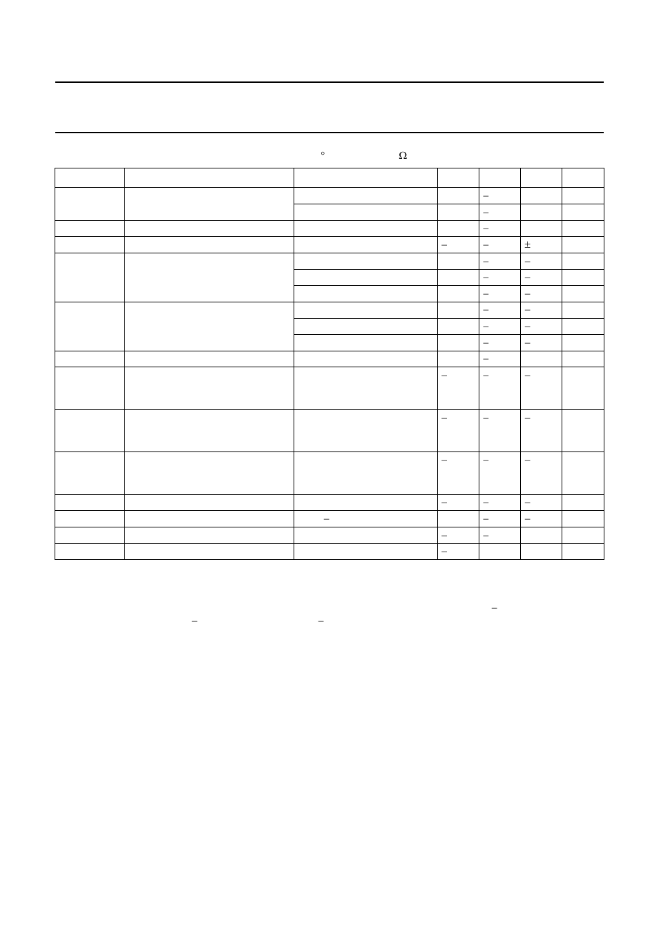 Philips BGD502 User Manual | Page 4 / 8