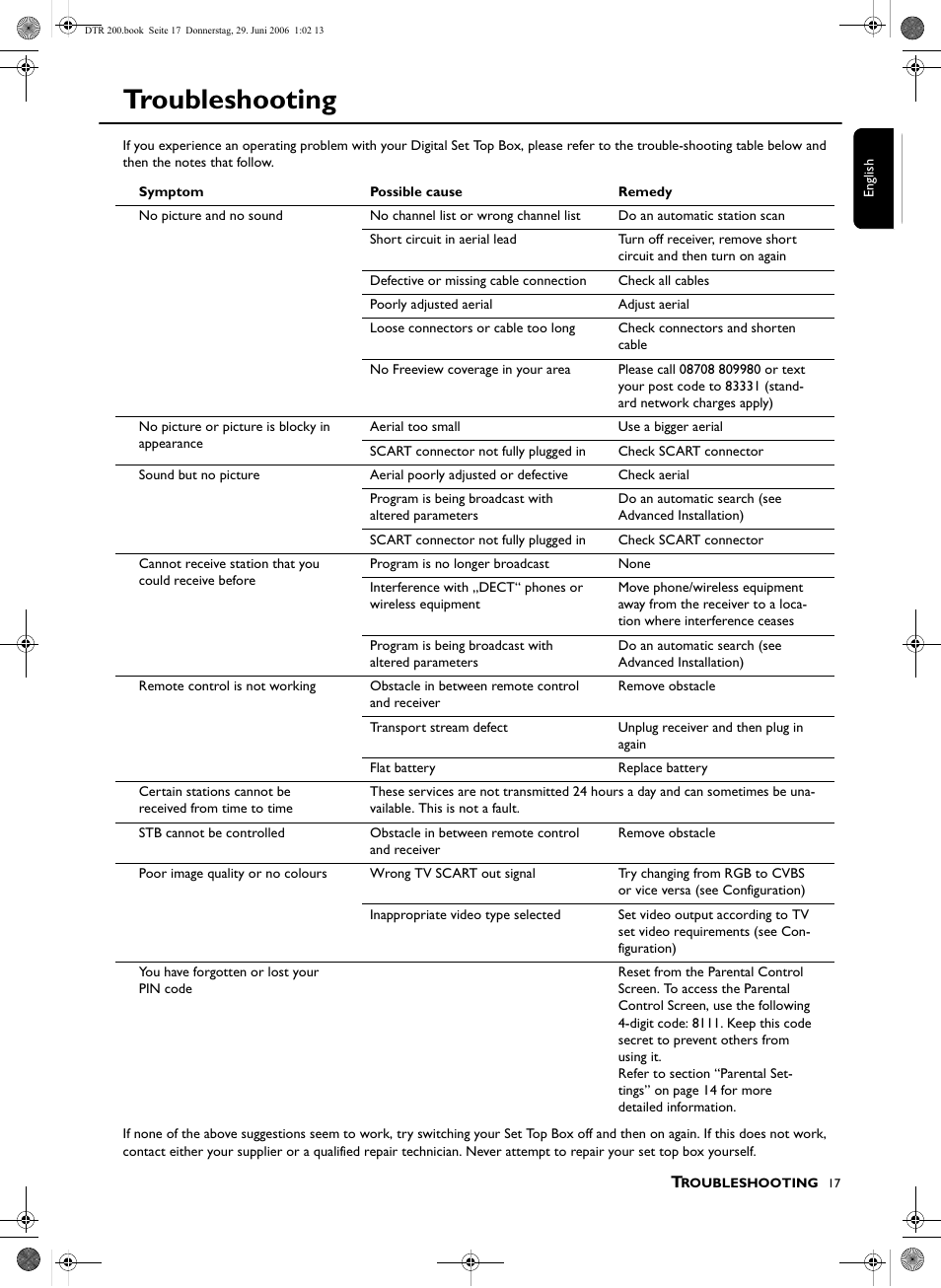 Troubleshooting | Philips Digital Set Top Box DTR210 User Manual | Page 17 / 20