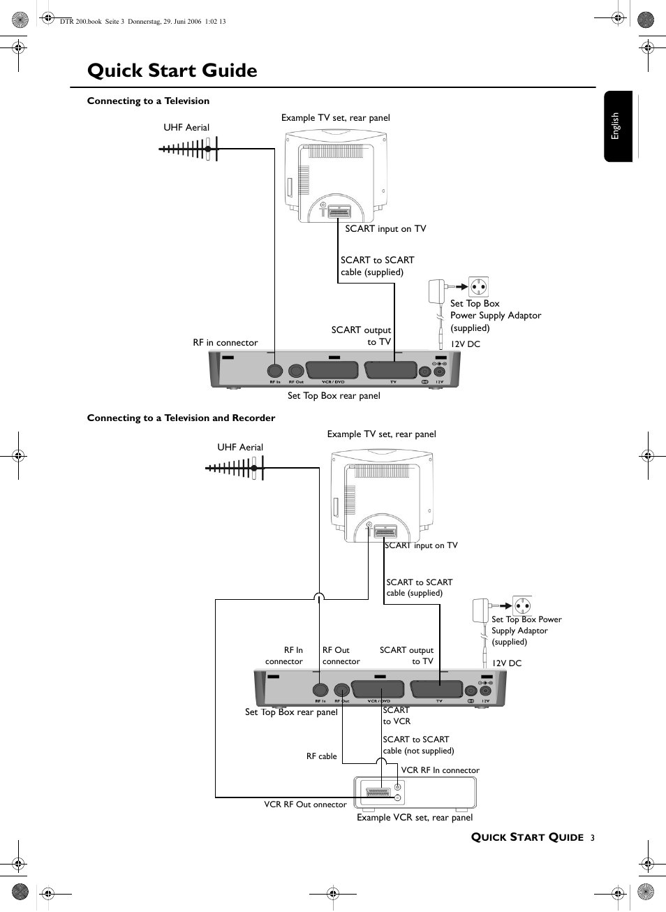 Quick start guide | Philips Digital Set Top Box DTR210 User Manual | Page 3 / 20