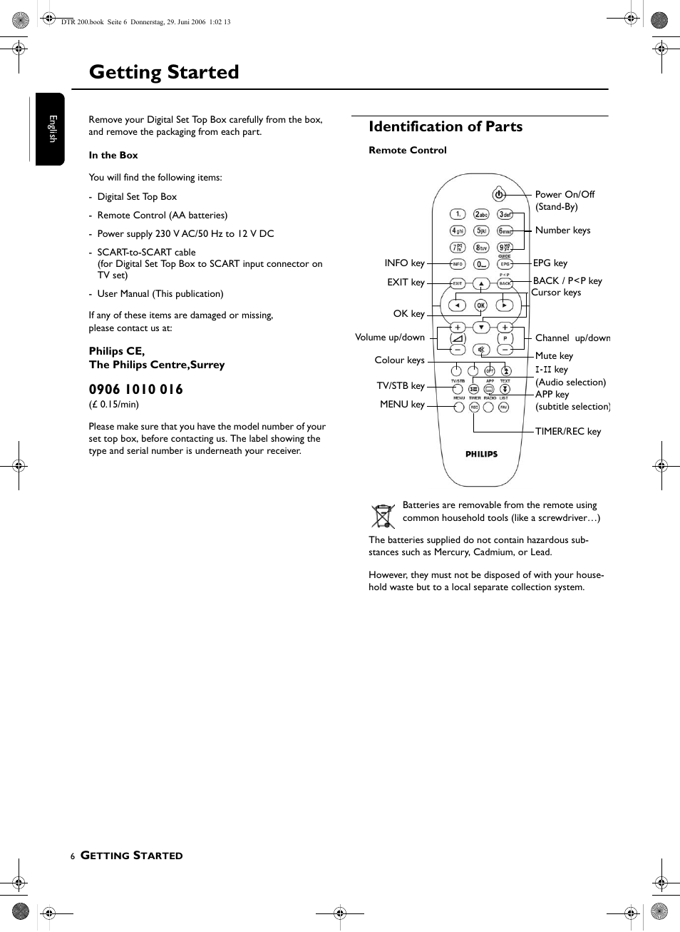 Getting started, Identification of parts | Philips Digital Set Top Box DTR210 User Manual | Page 6 / 20