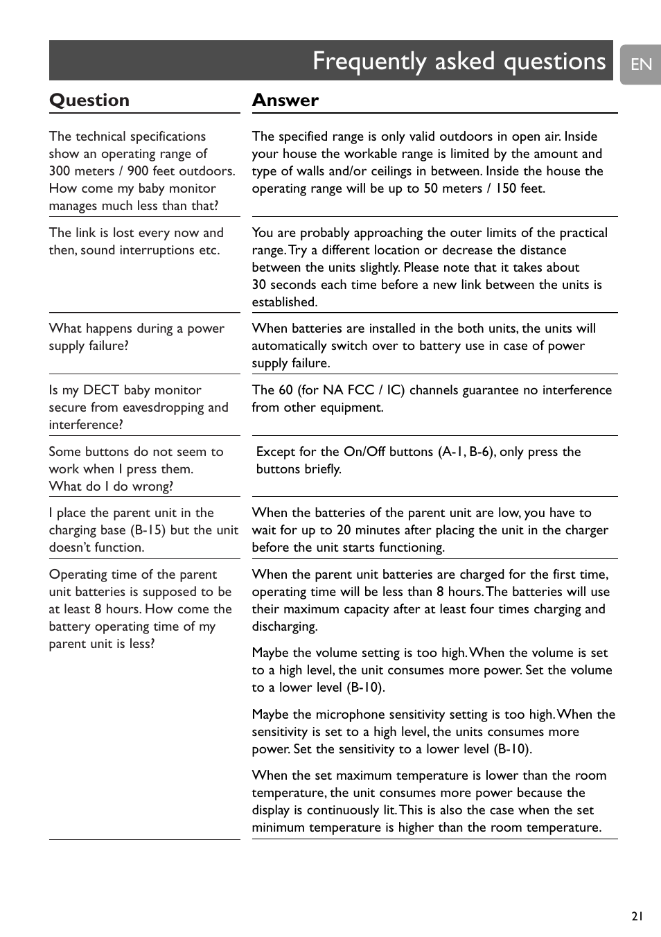 Frequently asked questions, Question, Answer | Philips SCD589 User Manual | Page 21 / 76