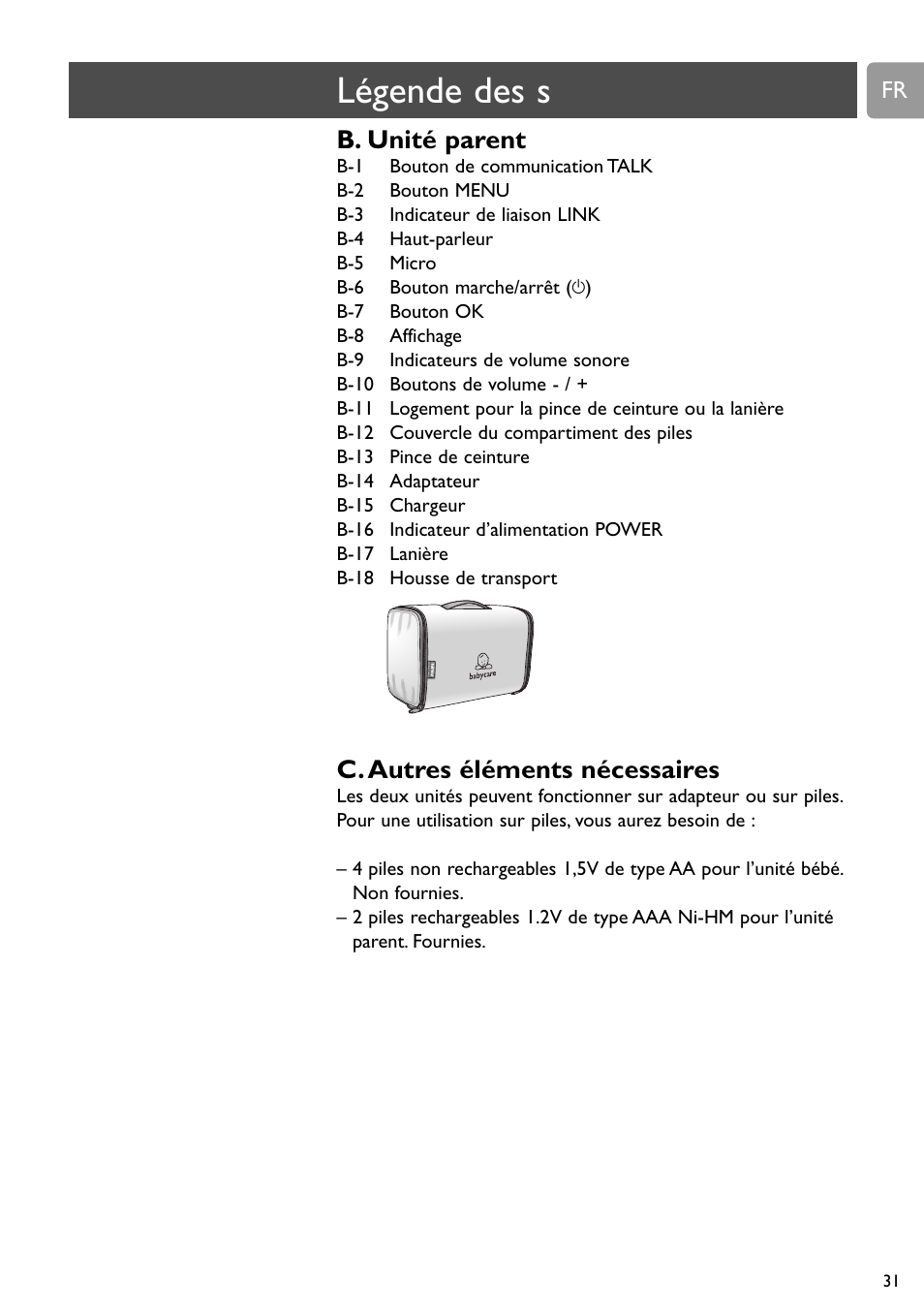 Chapter, Légende des s, B. unité parent | C. autres éléments nécessaires | Philips SCD589 User Manual | Page 31 / 76