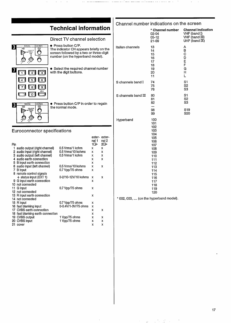 Euroconnector specifications, Channel number indications on the screen, Technical information n | Direct tv channel selection | Philips MATCHLINE 33CE7536 User Manual | Page 21 / 23