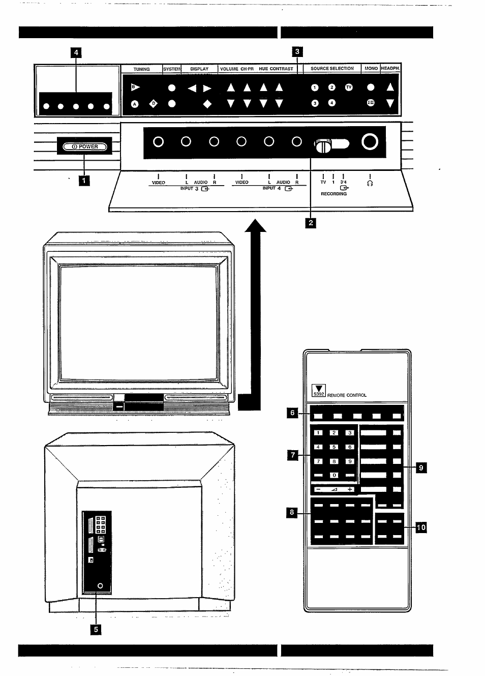 I i 1 | Philips MATCHLINE 33CE7536 User Manual | Page 3 / 23
