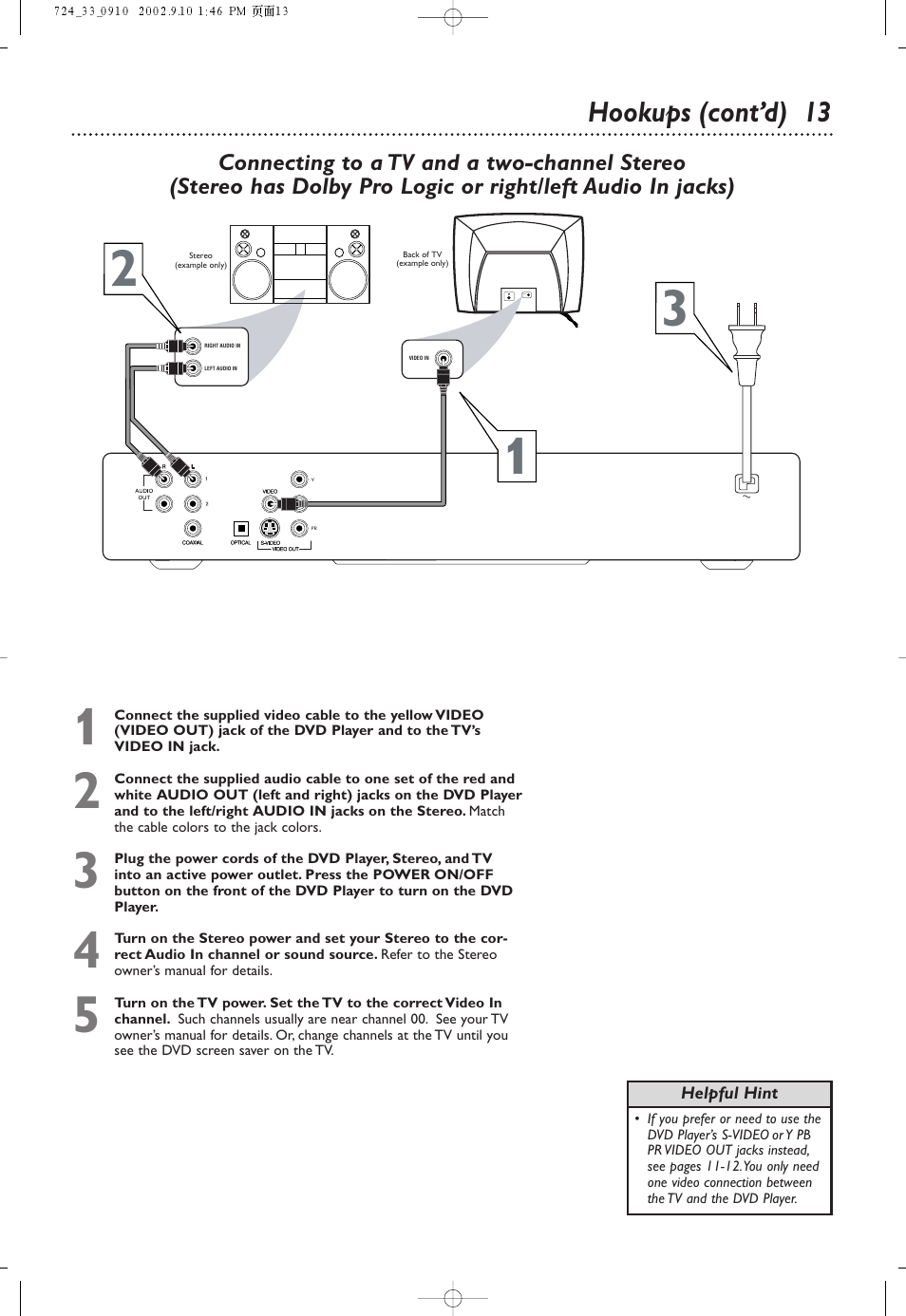 Hookups (cont’d) 13 | Philips DVD724 User Manual | Page 13 / 48