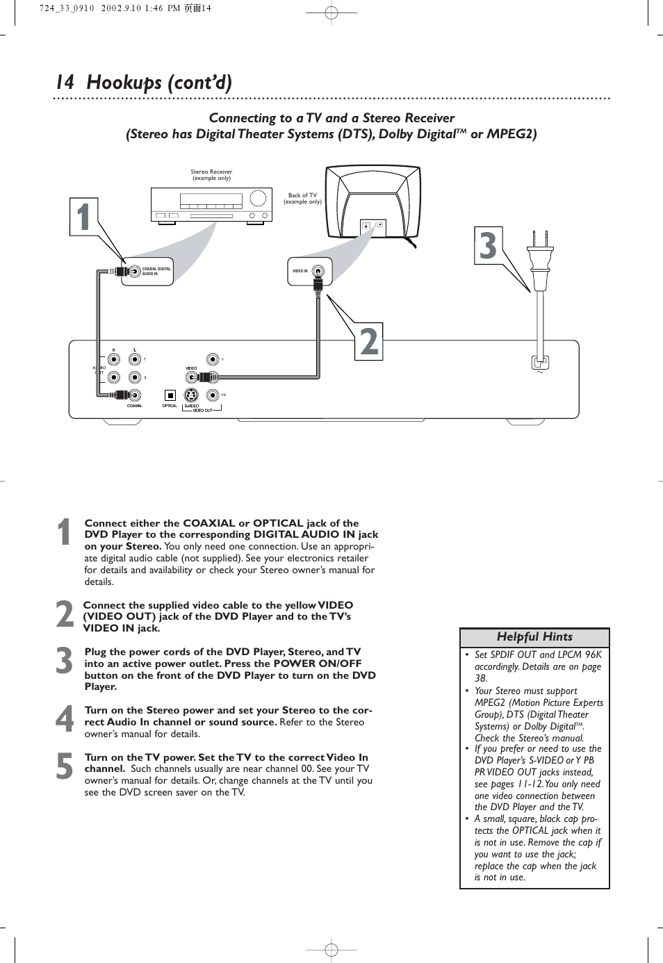 14 hookups (cont’d) | Philips DVD724 User Manual | Page 14 / 48