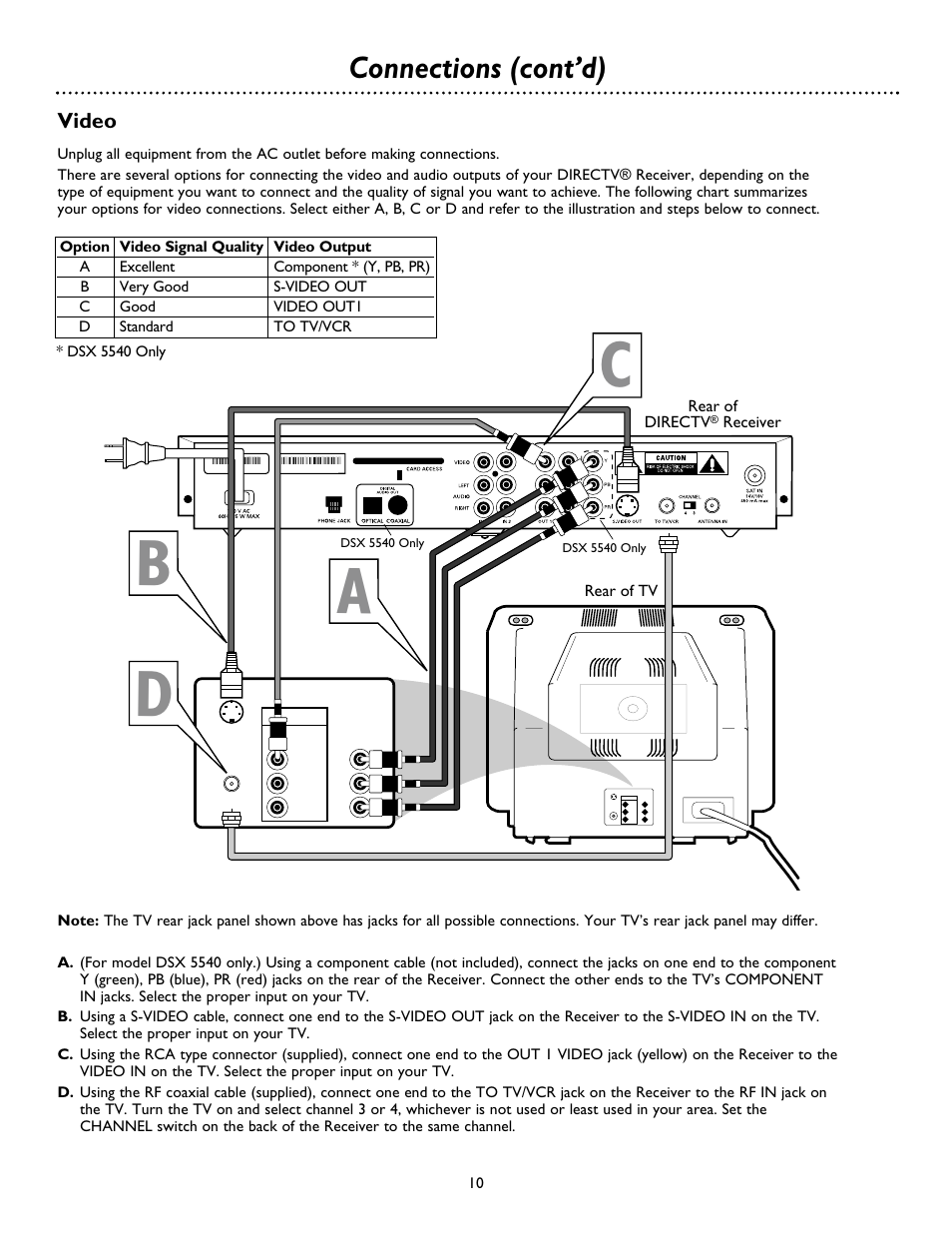 Ac b d, Connections (cont’d), Video | Philips DSX 5500 User Manual | Page 10 / 36